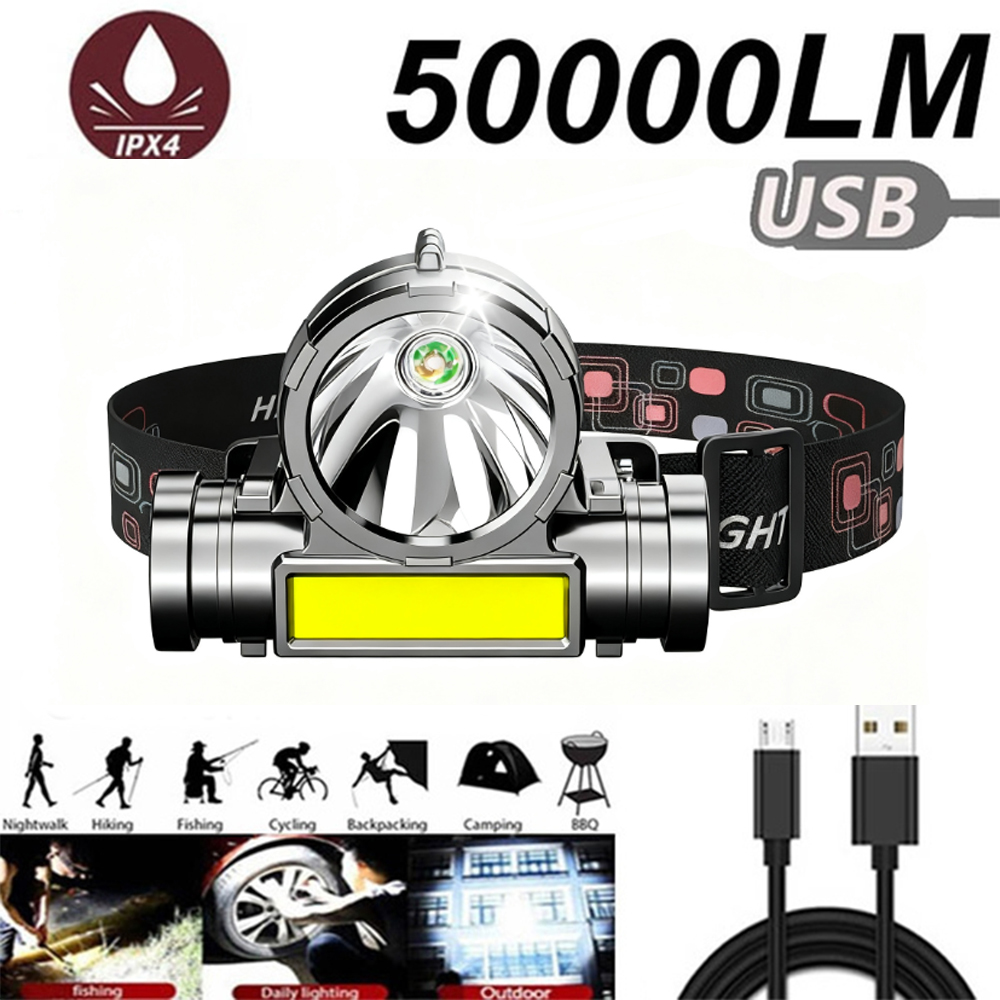 Outdoor Power Source - LED USB Rechargeable COB Headlamp 1200mA