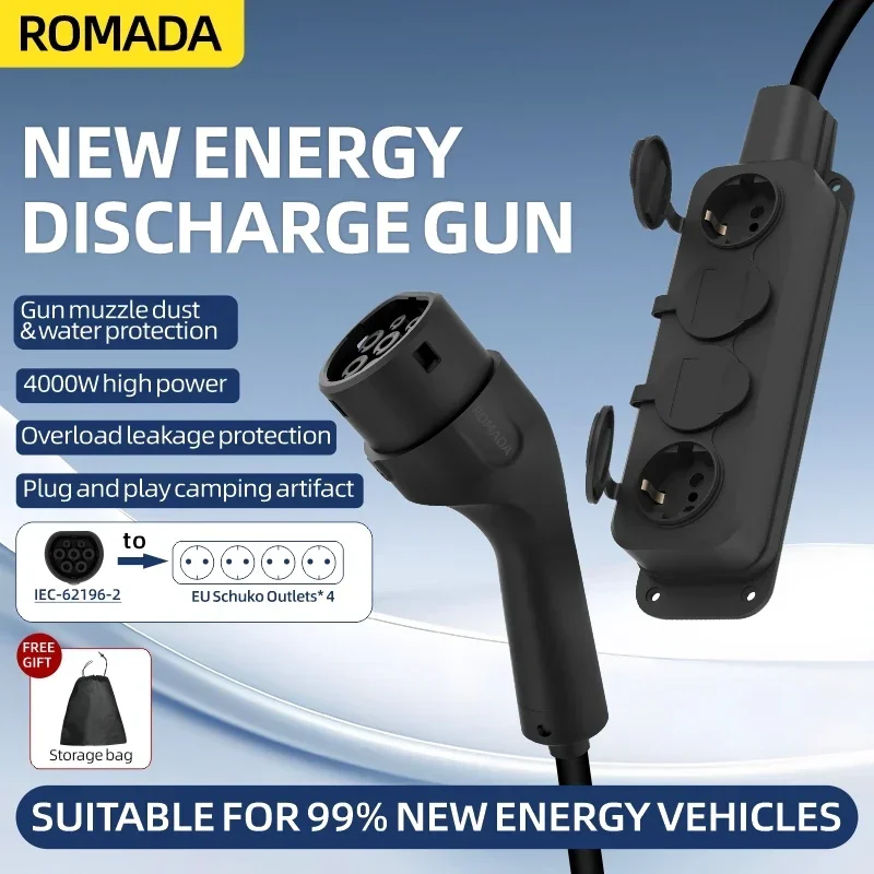 Portable 16A 4KW Electric Car  - đánh giá và giá Outdoor Power Plug In
