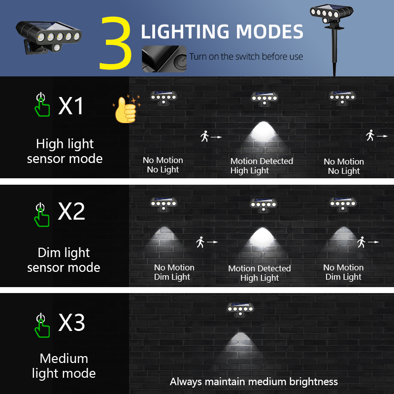 4 PACK Solar Outdoor Spotlight - đánh giá và giá Outdoor Power Pack