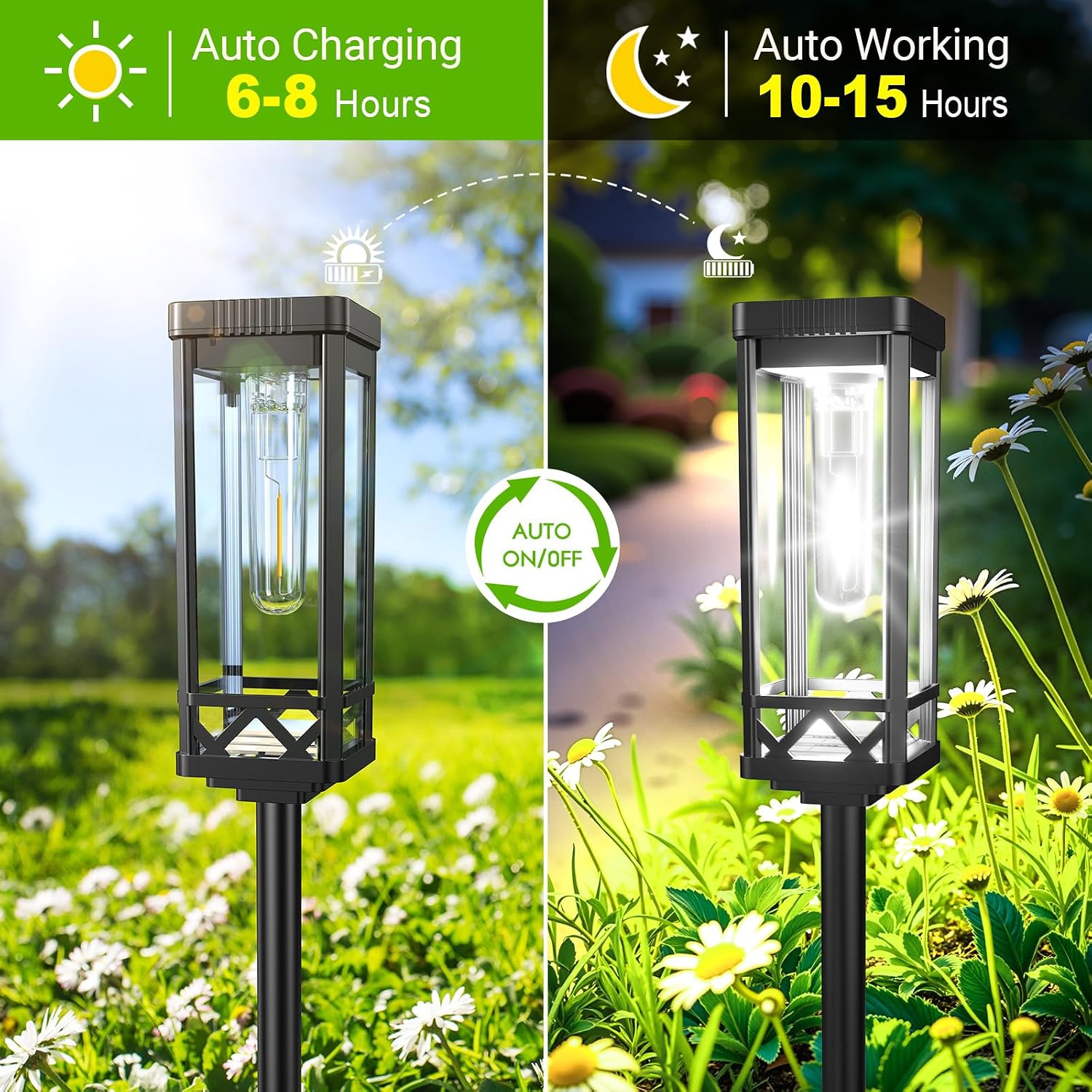 8 Pack Upgraded Brighter Solar - đánh giá và giá Outdoor Power Pack