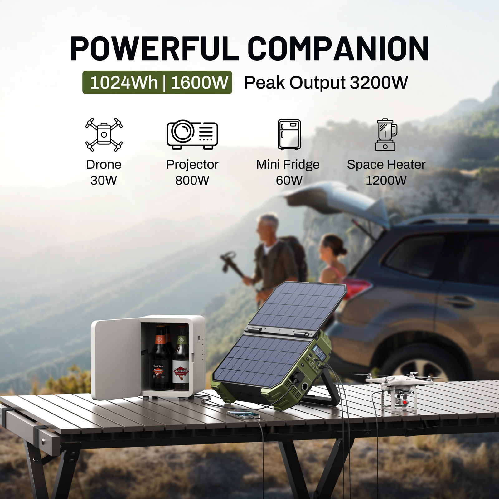1600W Portable Power Station w - đánh giá và giá Outdoor Power Pack