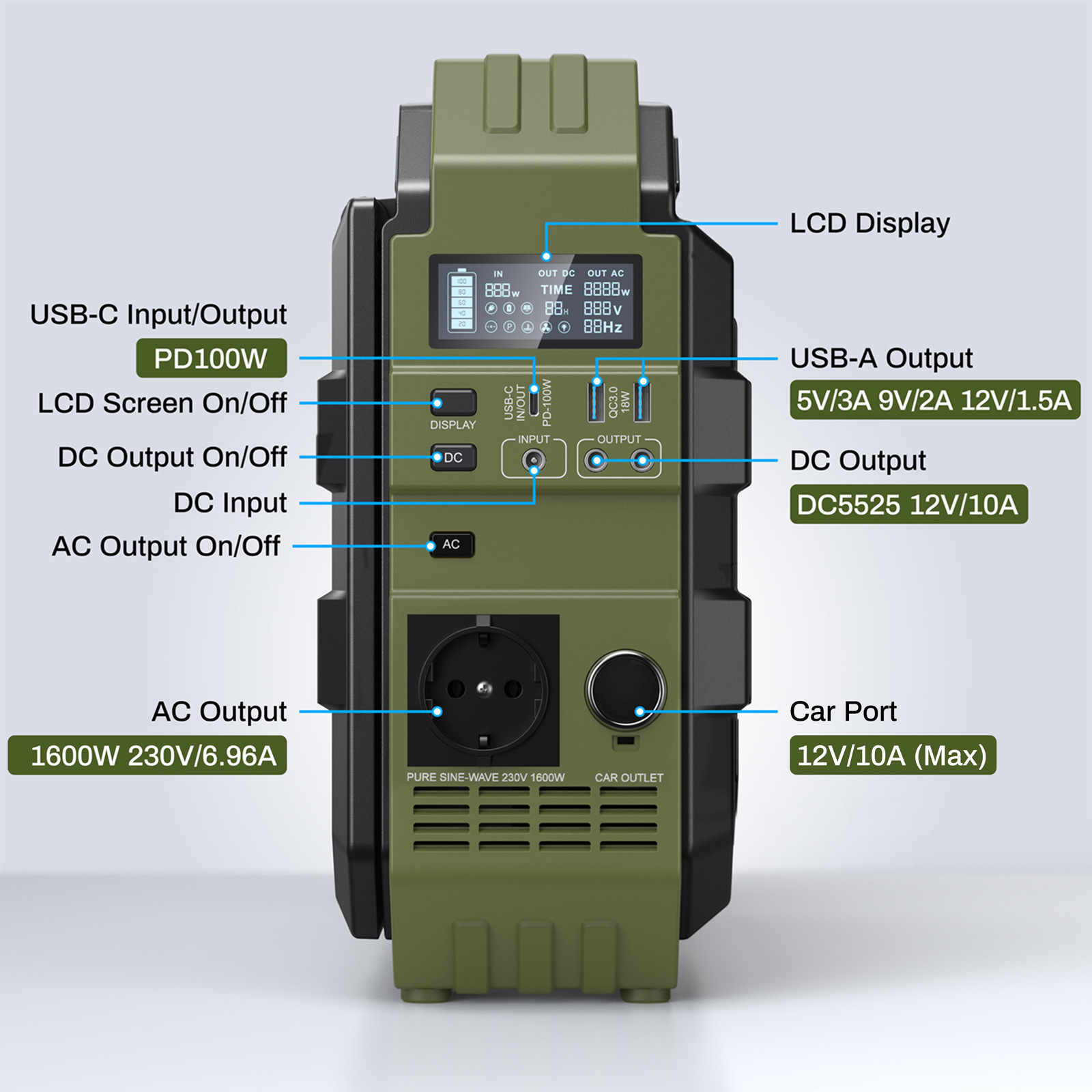 1600W Portable Power Station w - đánh giá và giá Outdoor Power Pack