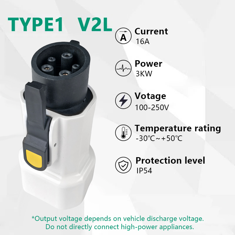 EVqiaoyi Type1 V2L Discharger  - đánh giá và giá Outdoor Power Plug In