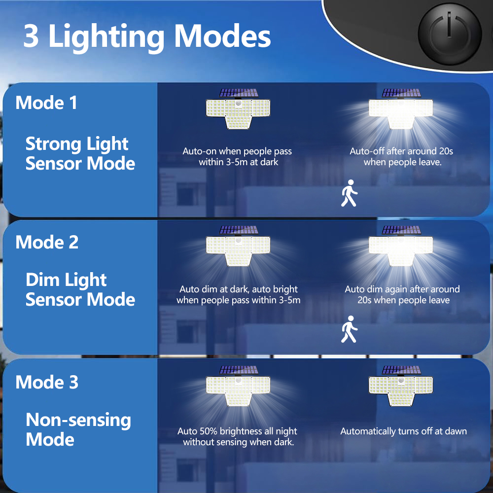 1/2 Packs 448 LED Solar Powere - đánh giá và giá Outdoor Power Pack