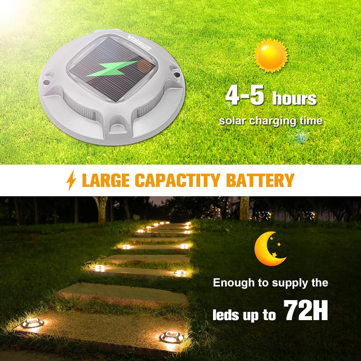 Solar Driveway Marker Lights D - đánh giá và giá Outdoor Power Pack