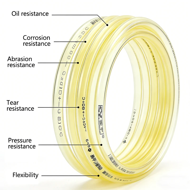50cm/1/2/3M Yellow TPU Fuel Ga - đánh giá và giá Outdoor Power Line