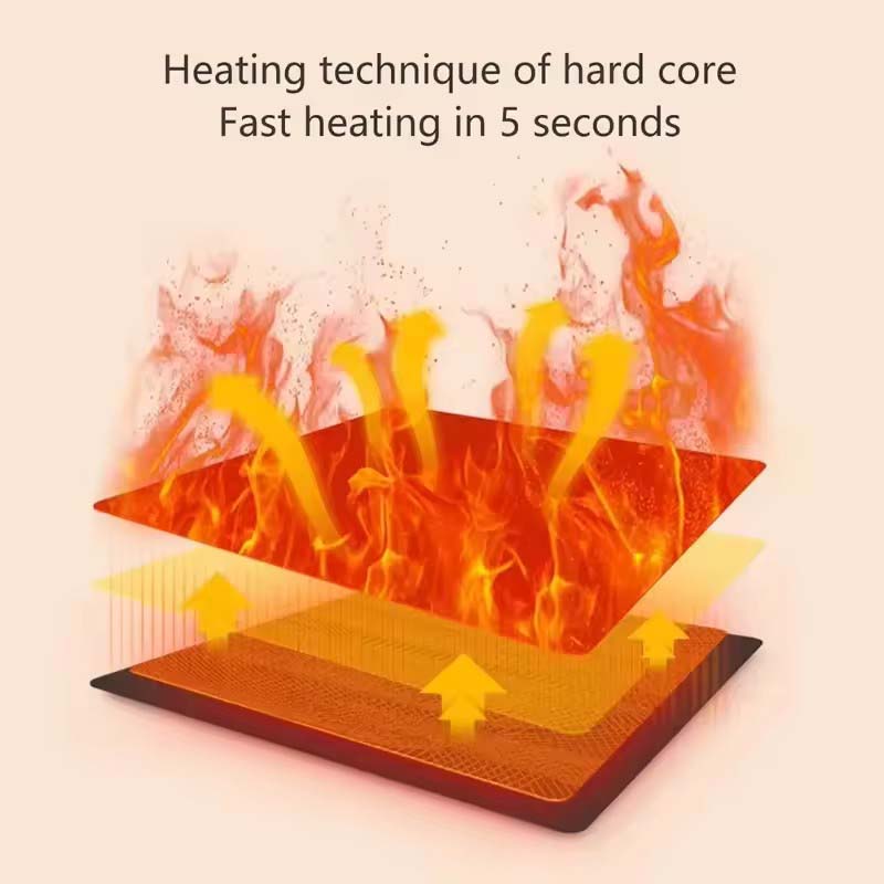 USB Women Men Heating Scarf Te - đánh giá và giá Outdoor Power Pedestal