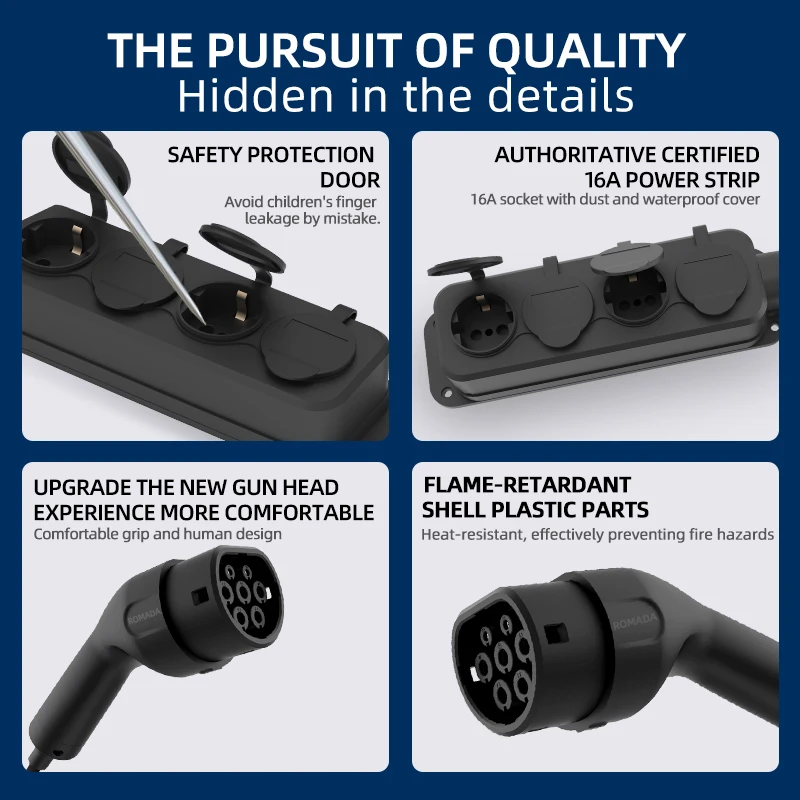 Portable 16A 4KW V2L Cable Ele - đánh giá và giá Outdoor Power Plug In