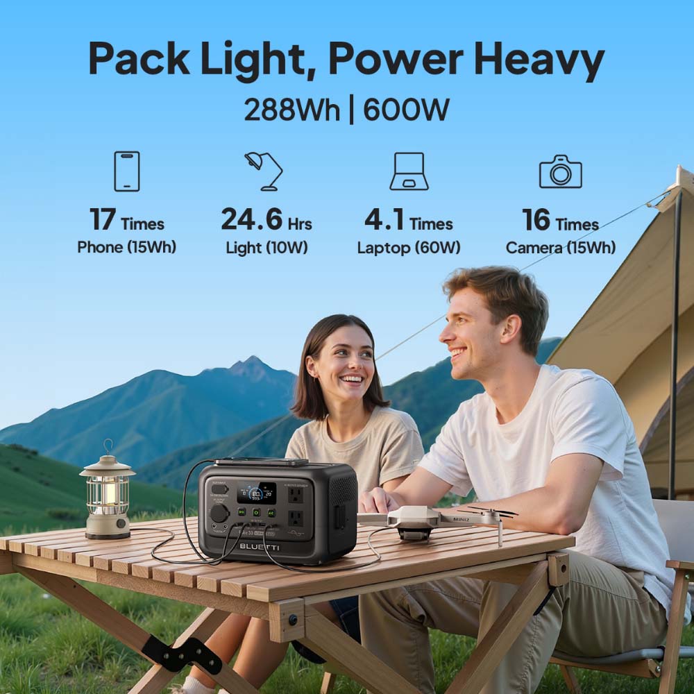 【Renew】BLUETTI Elite 30 V2 Por - đánh giá và giá Outdoor Power Source