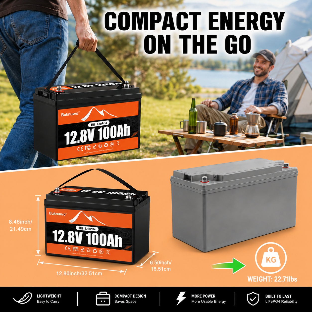 Buknuwo 12V/12.8V 100Ah LiFePO - đánh giá và giá Outdoor Power Group