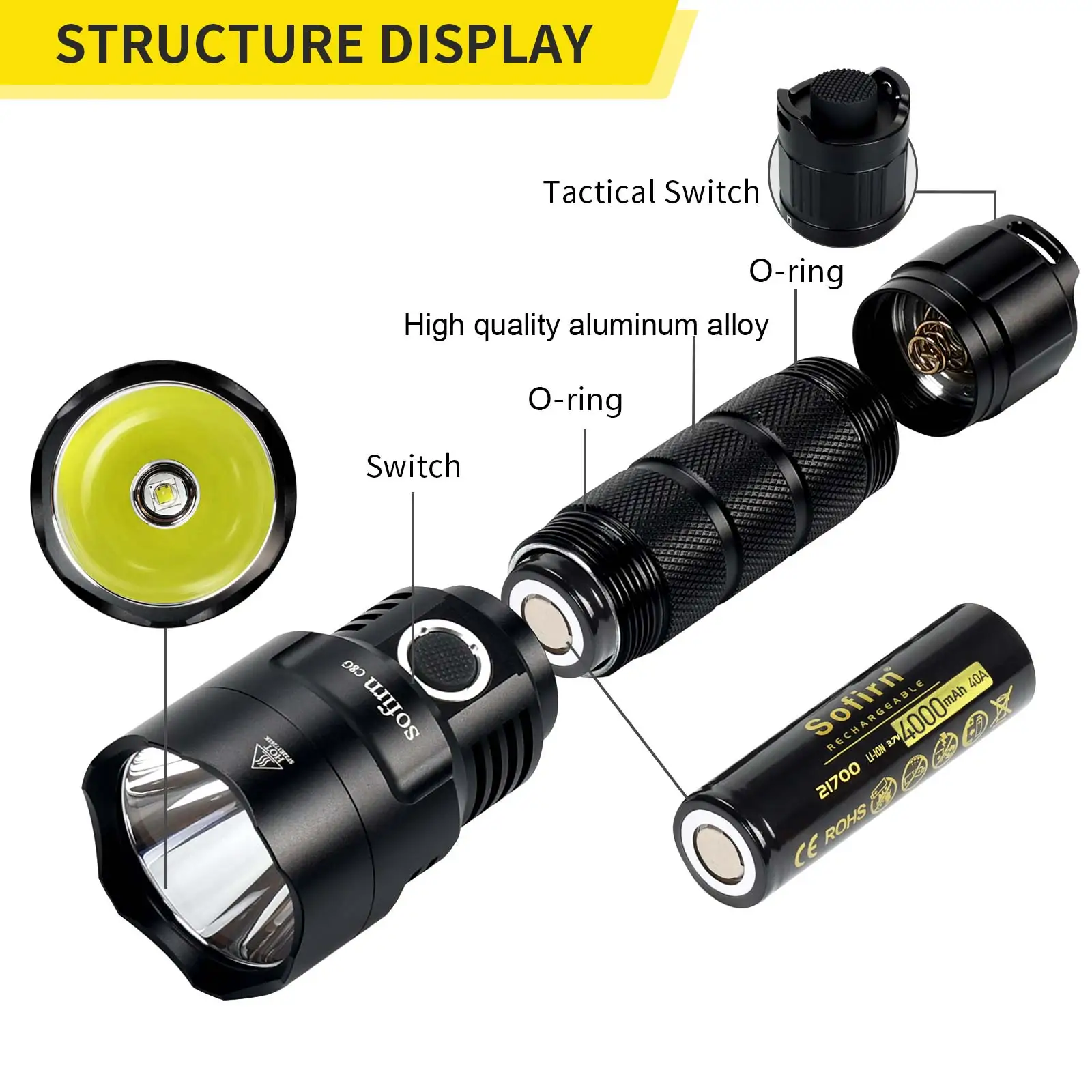 Sofirn C8G SST40 Powerful LED  - đánh giá và giá Outdoor Power Group