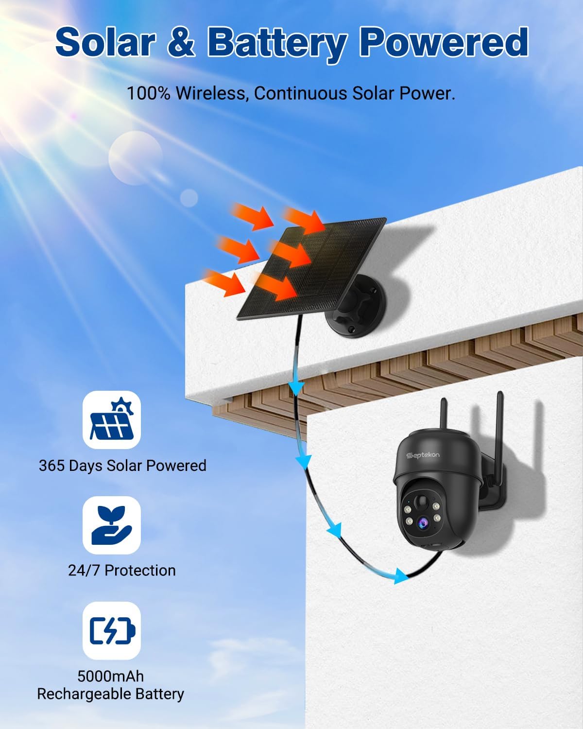 2K Solar Wireless Outdoor Secu - đánh giá và giá Outdoor Power Pack