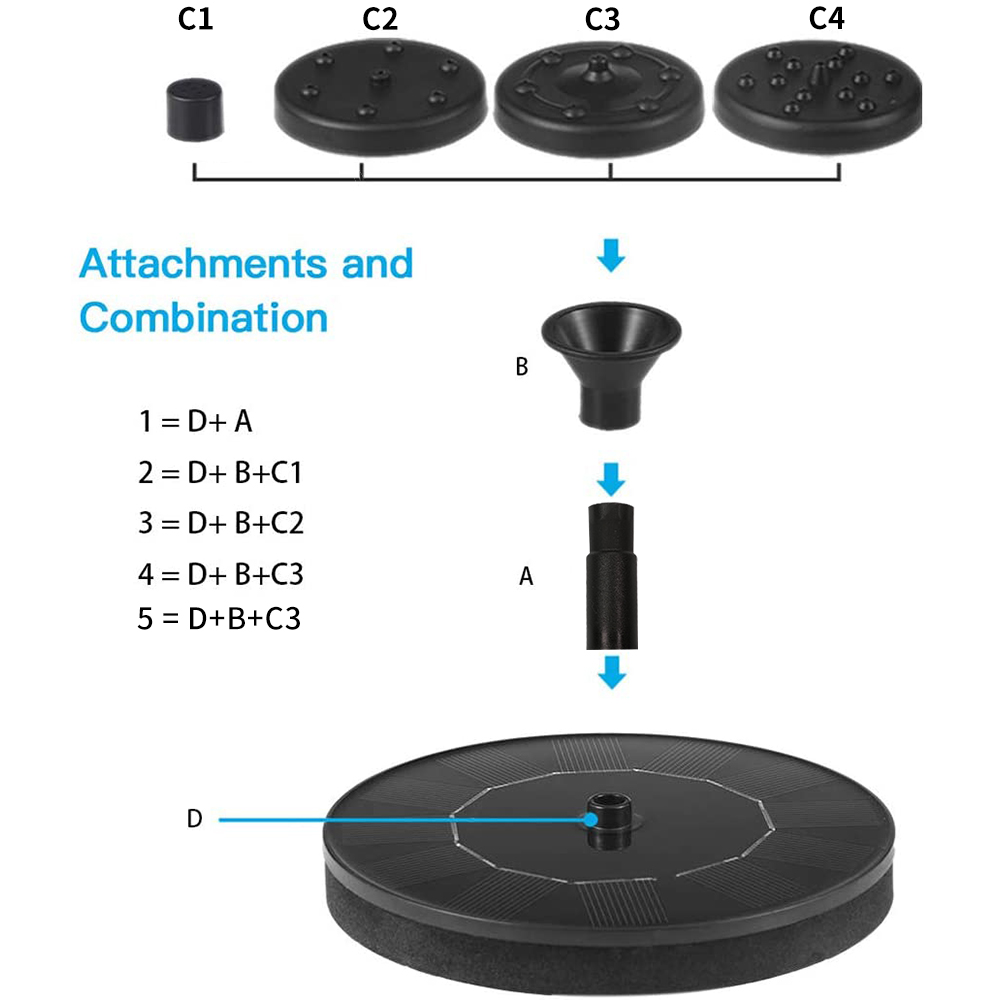Waterfall Fountain Mini Solar  - đánh giá và giá Outdoor Power Source