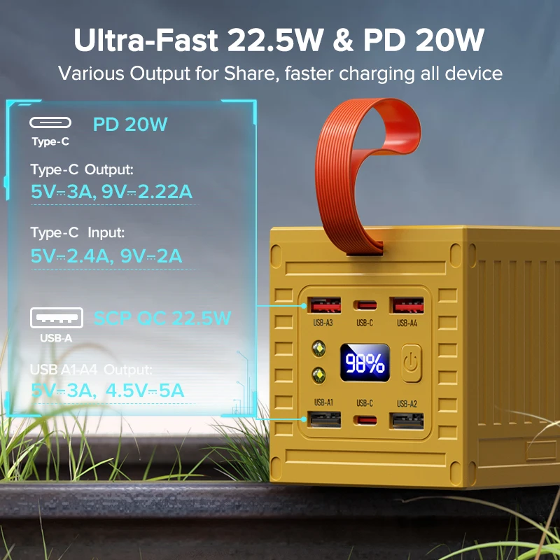QOOVI 60000mAh Power Bank 22.5 - đánh giá và giá Outdoor Power Adapter Usb C