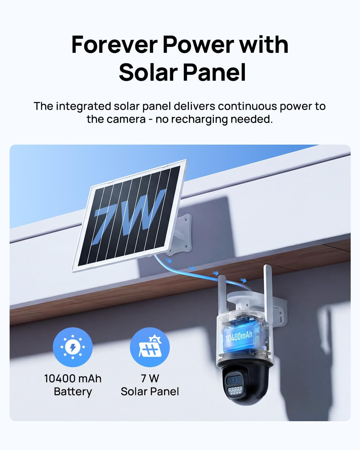 Wireless Outdoor Solar-Powered - đánh giá và giá Outdoor Power Pack